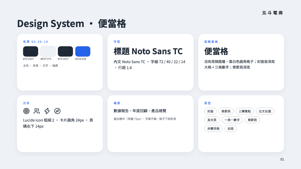 便當格 Design System 頁