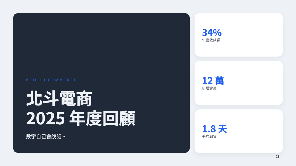 便當格 範本封面