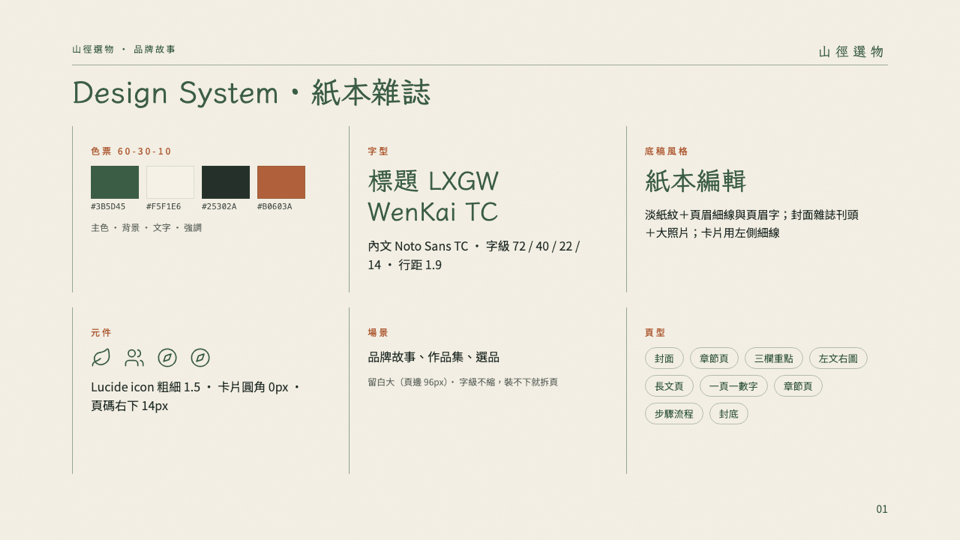 紙本雜誌 Design System 頁