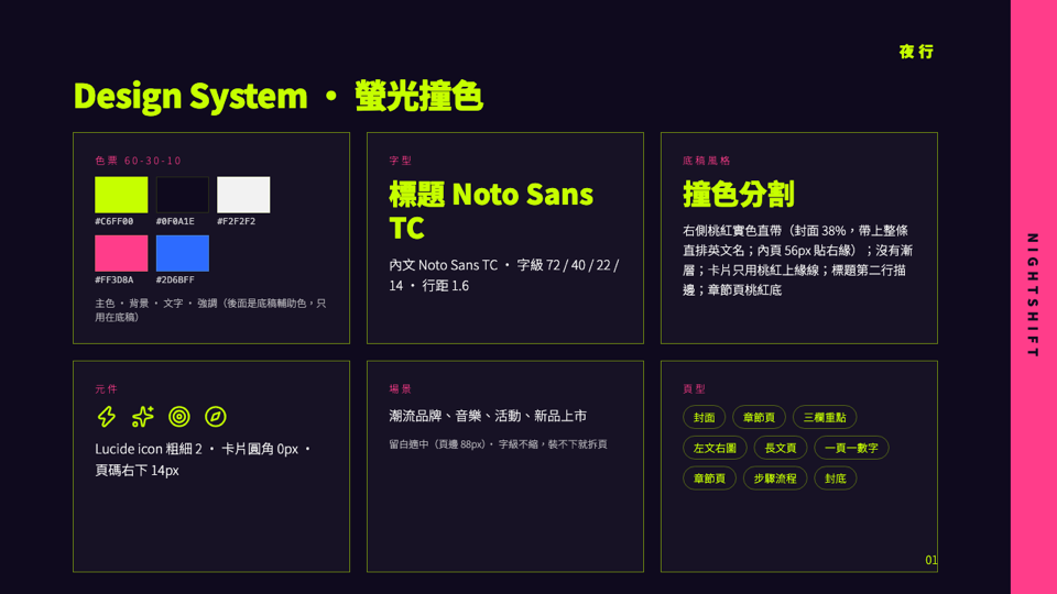 螢光撞色 Design System 頁