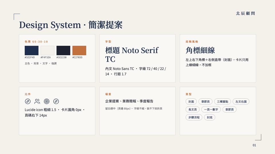 簡潔提案 Design System 頁