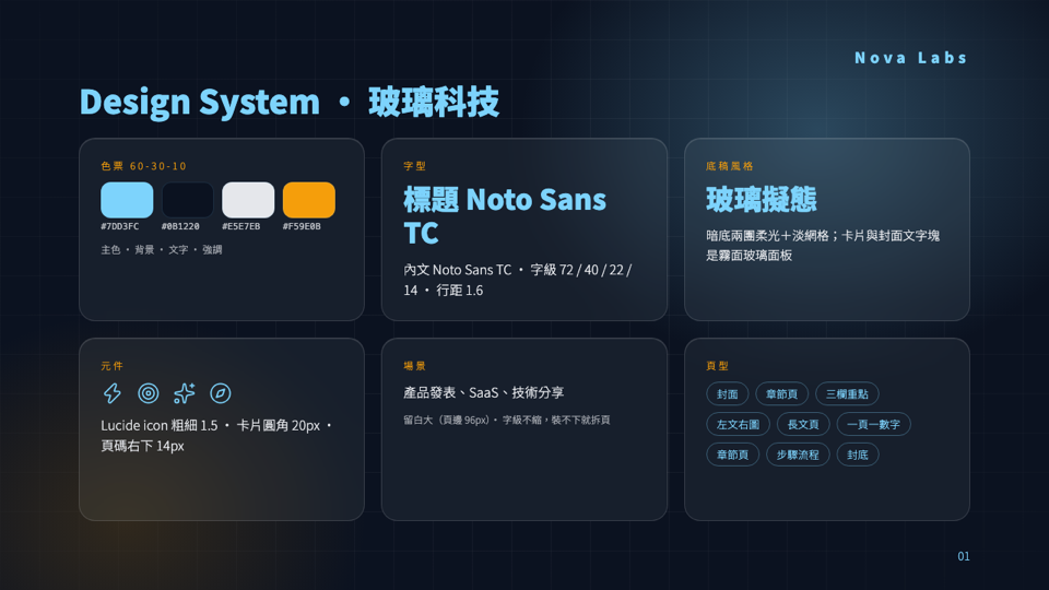 玻璃科技 Design System 頁